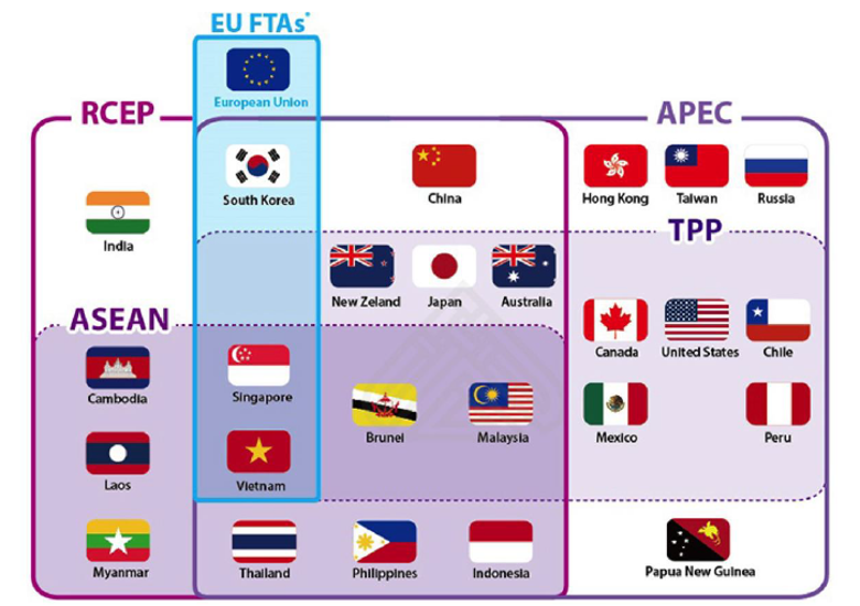 VIETNAM: The Rising Star Of Asia's Logistics Landscape - WEDO